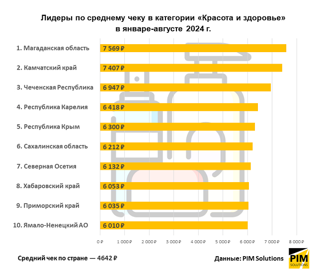 Ср. чек красота.png