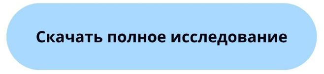 Рынок e-com FMCG достигнет 1,7 трлн рублей в 2025 году: Ozon и «Пятёрочка» — лидеры по рекламным возможностям