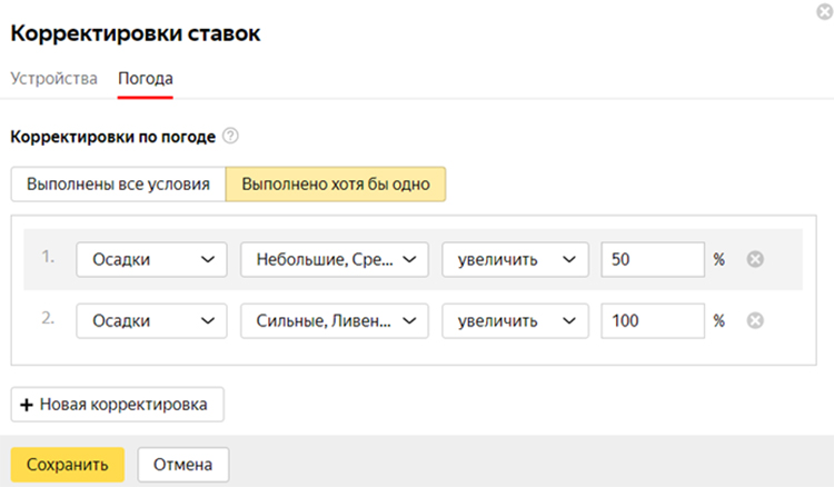 Вирус пройдет, спрос на сезонные товары вернется: как больше продавать с помощью контекстной рекламы Вирус пройдет, спрос на сезонные товары вернется: как больше продавать с помощью контекстной рекламы
