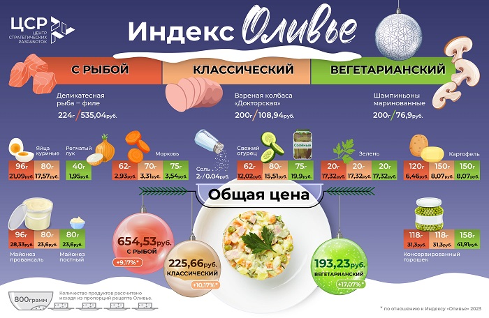 Индекс.jpg Индекс.jpg