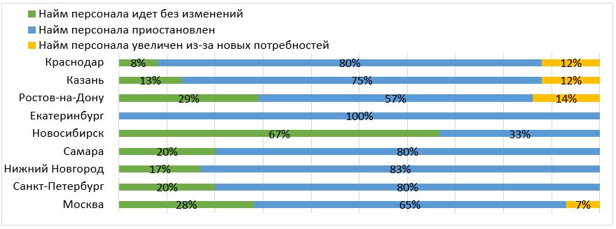 работа в коронавирус2.JPG работа в коронавирус2.JPG