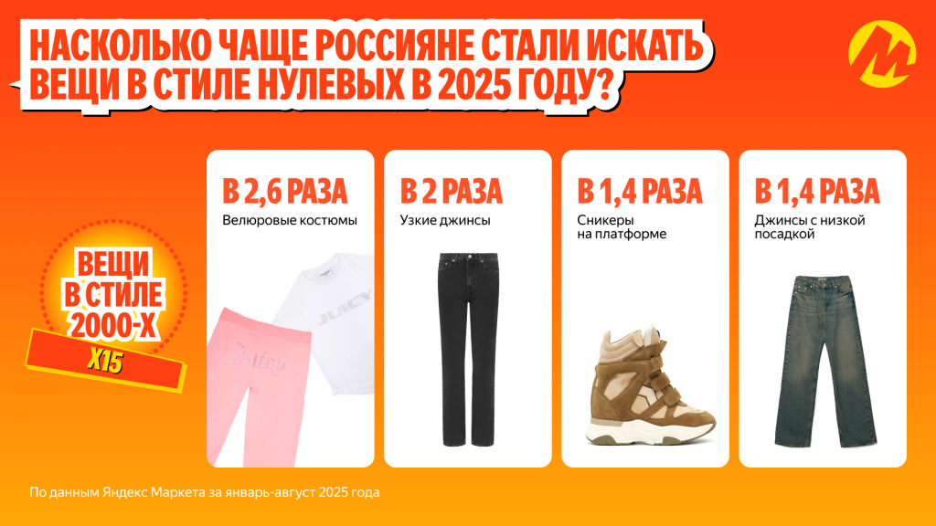 В России растет тренд на одежду и обувь в стиле нулевых