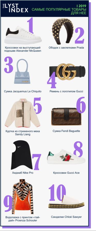 LYST Q1 2019 recap_2.JPG