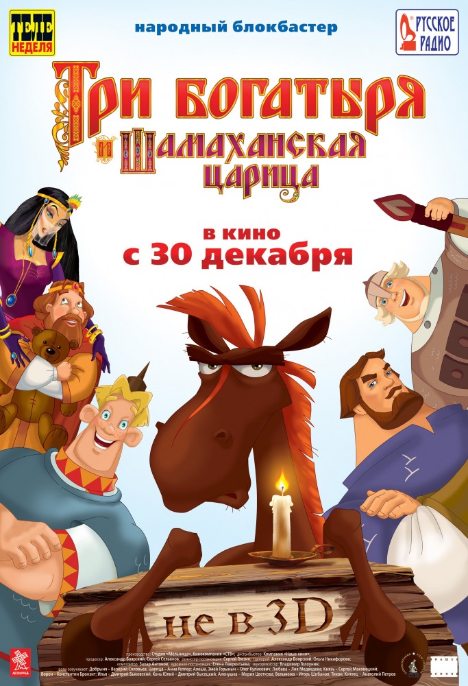 10 самых кассовых русских мультфильмов 