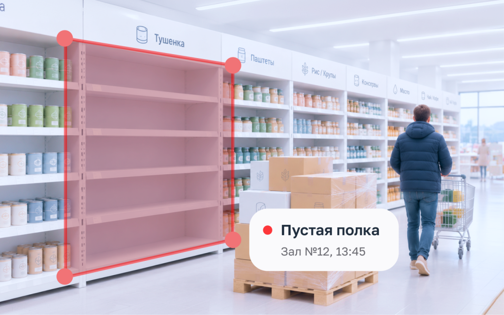 Сотрудник 24/7 в каждом магазине: как видеоаналитика меняет управление розничной сетью