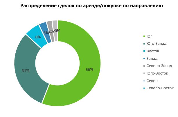 склад2.JPG склад2.JPG