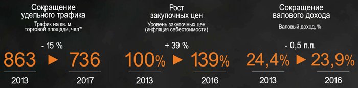 Итоги 2018 года: факты, статистика, события, комментарии, прогнозы и выводы Итоги 2018 года: факты, статистика, события, комментарии, прогнозы и выводы