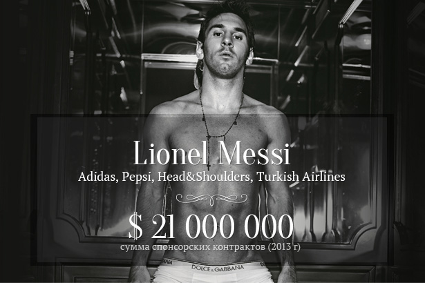 Сколько зарабатывают футболисты на рекламе