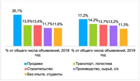 зп3.JPG зп3.JPG
