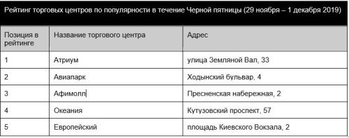 торгцентр.JPG торгцентр.JPG