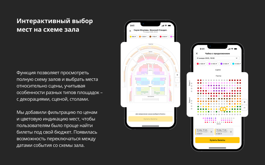 От MVP до миллионной аудитории: кейс развития приложения для ритейлера сферы развлечений Kassir.ru От MVP до миллионной аудитории: кейс развития приложения для ритейлера сферы развлечений Kassir.ru