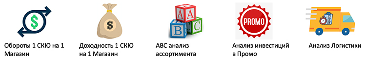 Как категорийному менеджеру облегчить анализ категории, поиск аргументов для переговоров и процесс принятия решений? Инструмент в помощь