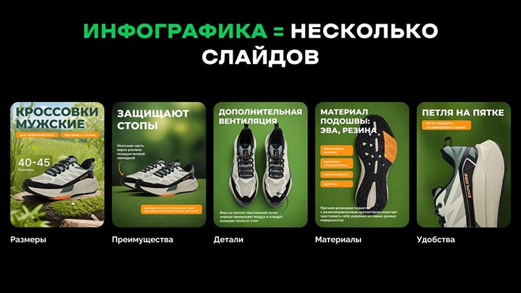 Инфографика для маркетплейсов – 15 сервисов для создания инфографики Инфографика для маркетплейсов – 15 сервисов для создания инфографики