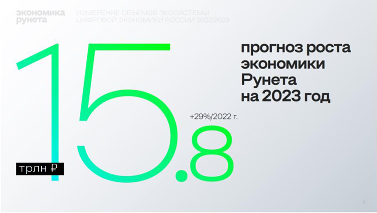 Как растет экономика Рунета? Исследование РАЭК