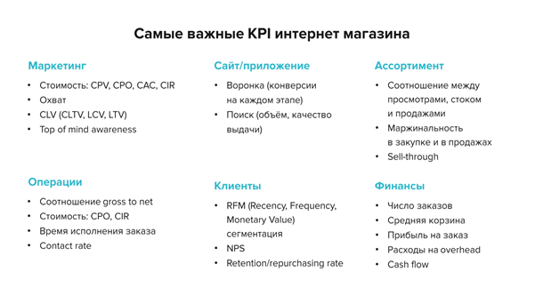 KPI.png