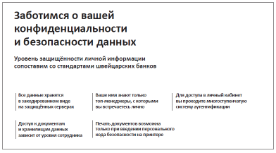 Как создать презентацию, которая расскажет всё за вас и приведёт к сделке