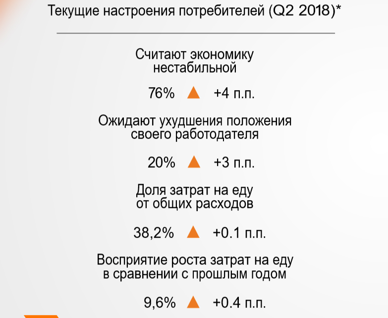 Итоги 2018 года: факты, статистика, события, комментарии, прогнозы и выводы Итоги 2018 года: факты, статистика, события, комментарии, прогнозы и выводы