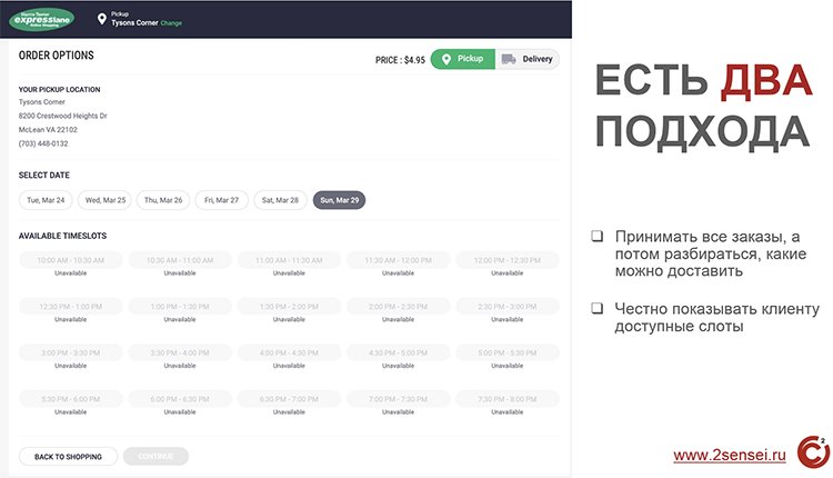 Пандемия паники российского ритейла: что делать прямо сейчас, чтобы ваш бизнес не пошел ко дну Пандемия паники российского ритейла: что делать прямо сейчас, чтобы ваш бизнес не пошел ко дну