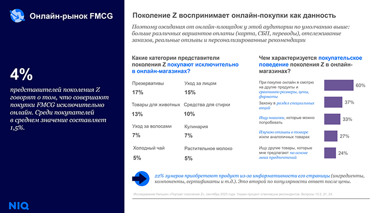 Новые потребители товаров FMCG — кто они?