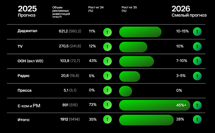 реклама 2.png