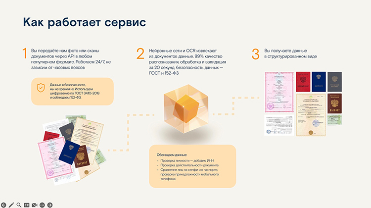 Цифровая трансформация сети «Магнит»: как ритейлер начал быстро распознавать документы с помощью OCR Цифровая трансформация сети «Магнит»: как ритейлер начал быстро распознавать документы с помощью OCR
