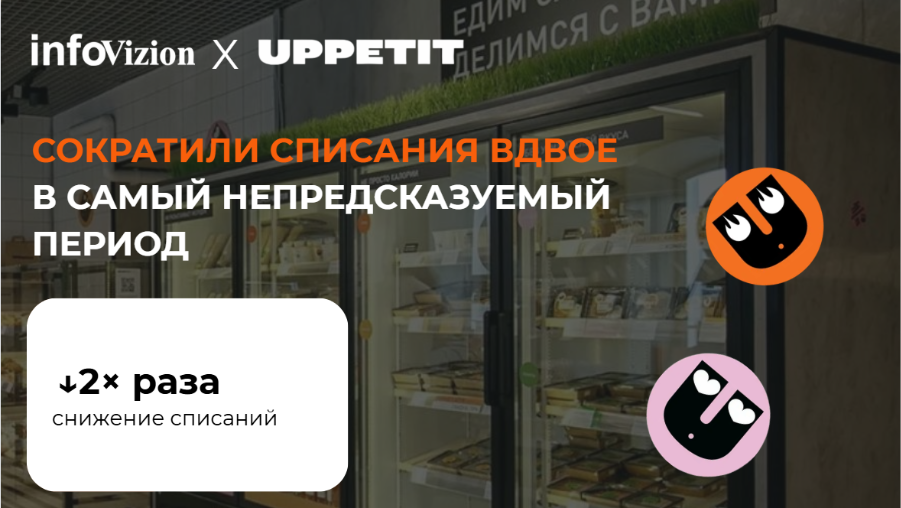 Как UPPETIT внедрил новый инструмент прогнозирования спроса и вышел на +3,7% к валовой прибыли