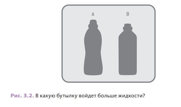 Рис. 3.2. В какую бутылку войдет больше жидкости?