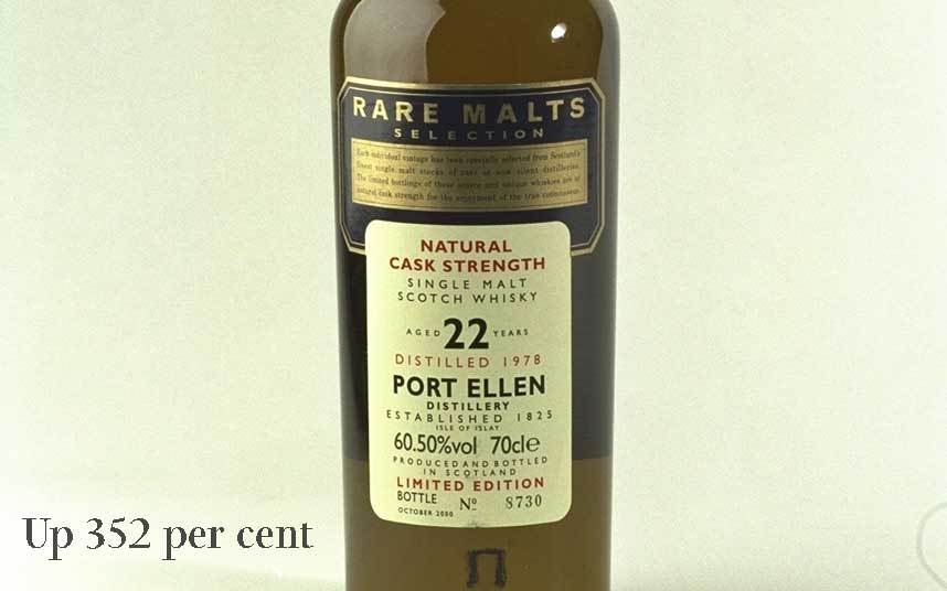 Виски Port Ellen