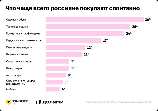 покупки 3.jpg