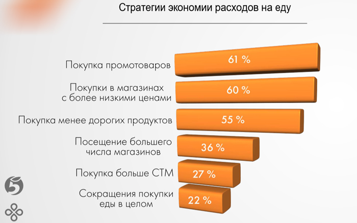 Итоги 2018 года: факты, статистика, события, комментарии, прогнозы и выводы Итоги 2018 года: факты, статистика, события, комментарии, прогнозы и выводы