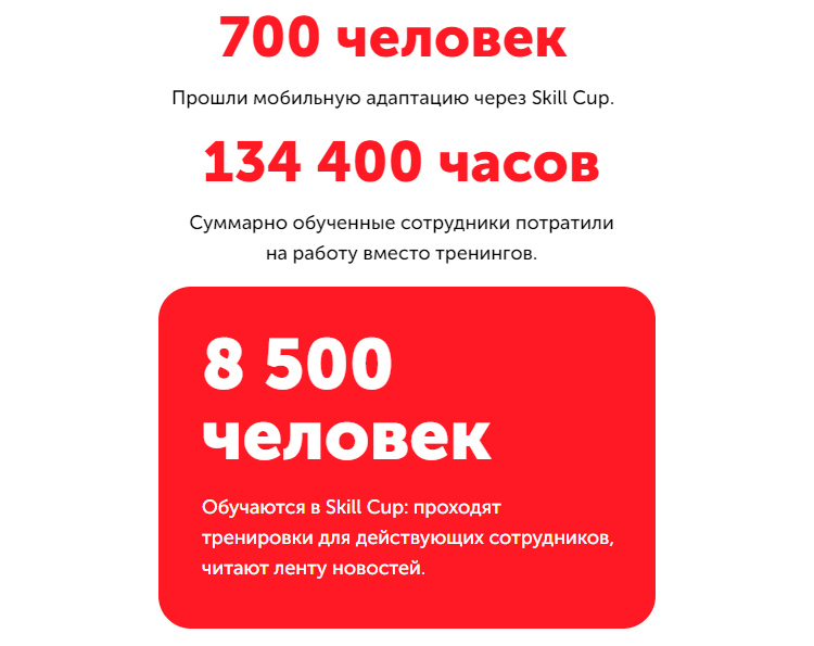 Как РОЛЬФ адаптирует новичков с помощью мобильного обучения Как РОЛЬФ адаптирует новичков с помощью мобильного обучения