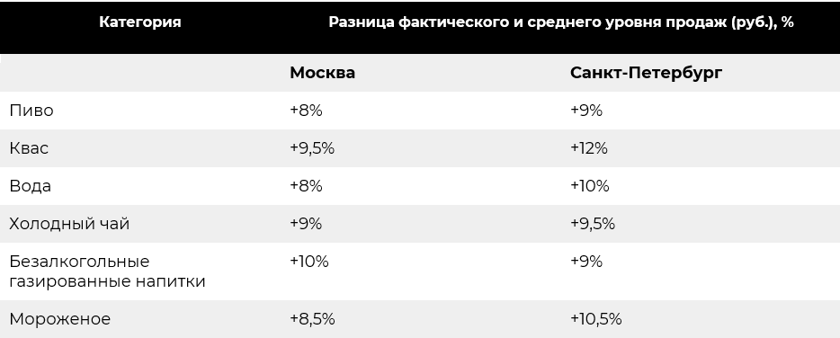 нильсен2.PNG нильсен2.PNG