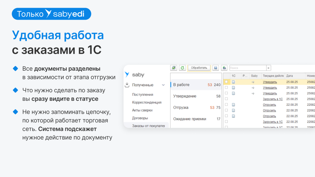 Как снизить затраты на документооборот с торговыми сетями на 82% c Saby EDI: опыт крупного хлебокомбината