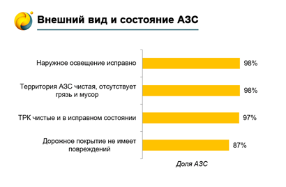 АЗС4.png АЗС4.png