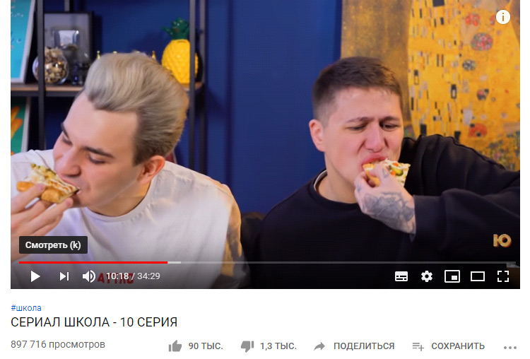 Через тернии к звездам: как в «Додо Пицце» осваивали influencer-маркетинг Через тернии к звездам: как в «Додо Пицце» осваивали influencer-маркетинг