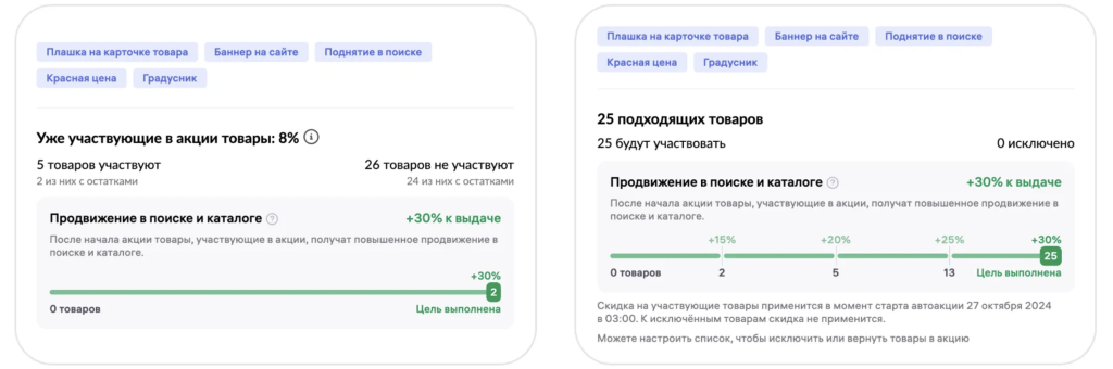 Внутренняя реклама, акции, подписка «Джем»: разбираем эффективные инструменты продвижения на Wildberries Внутренняя реклама, акции, подписка «Джем»: разбираем эффективные инструменты продвижения на Wildberries
