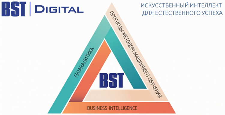 BST-Органика: как успешно управлять открытиями, найти лучшие места и построить оптимальную сеть торговых точек на территории?