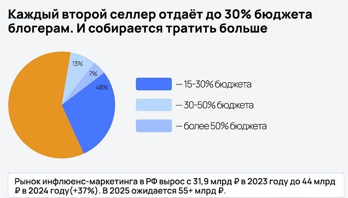 график 1.jpg график 1.jpg