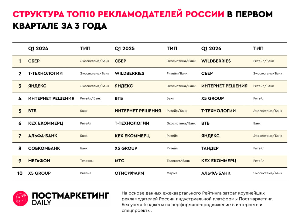 таблица_3.jpg таблица_3.jpg