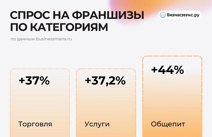 график 3.jpg