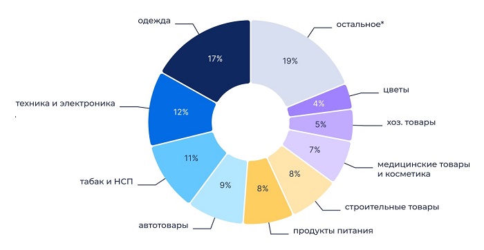 график.jpg график.jpg