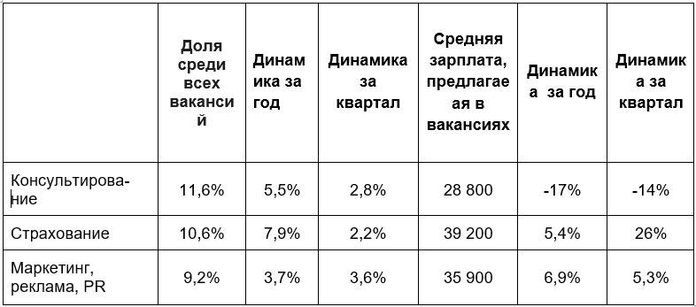 удаленная работа2.JPG удаленная работа2.JPG