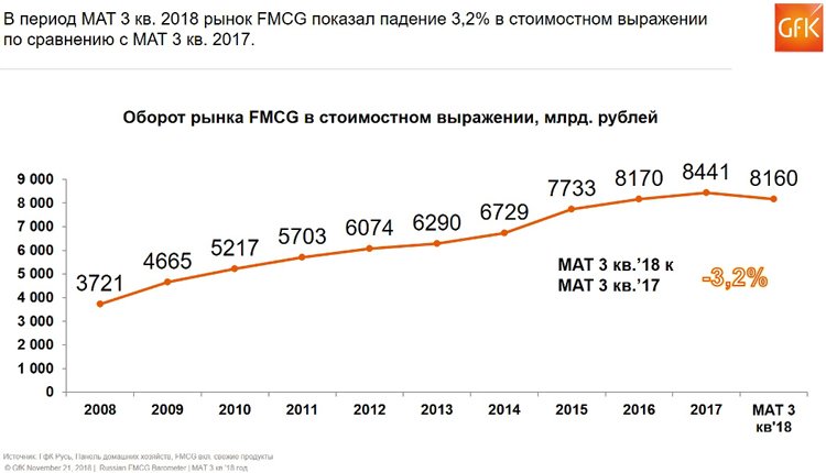 Итоги 2018 года: факты, статистика, события, комментарии, прогнозы и выводы Итоги 2018 года: факты, статистика, события, комментарии, прогнозы и выводы