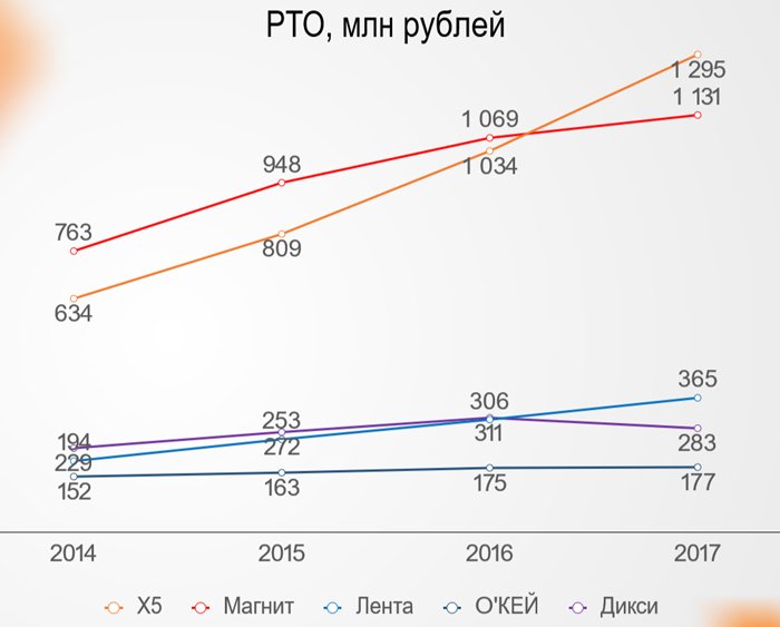 Итоги 2018 года: факты, статистика, события, комментарии, прогнозы и выводы Итоги 2018 года: факты, статистика, события, комментарии, прогнозы и выводы