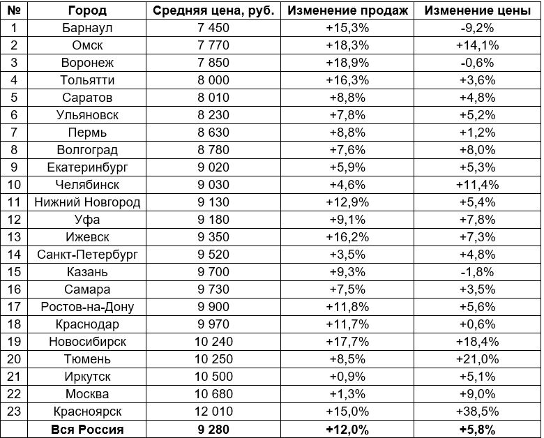 Смартфоны23.JPG Смартфоны23.JPG