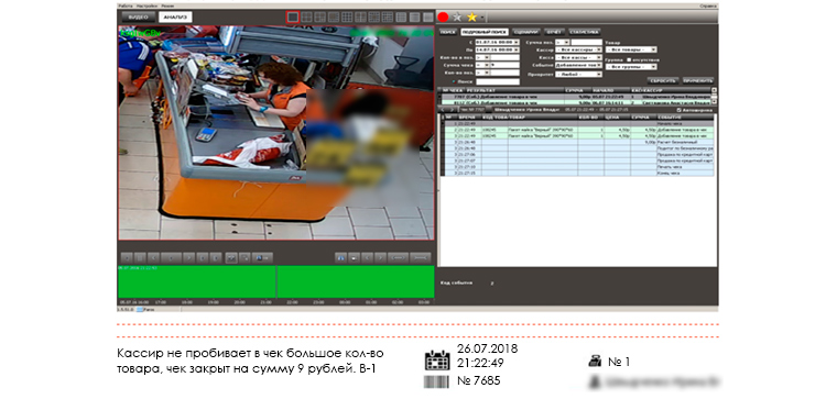 Как быстро обнаружить ошибки кассиров и не потерять прибыль?