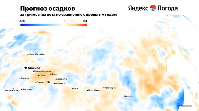 осадки.jpg