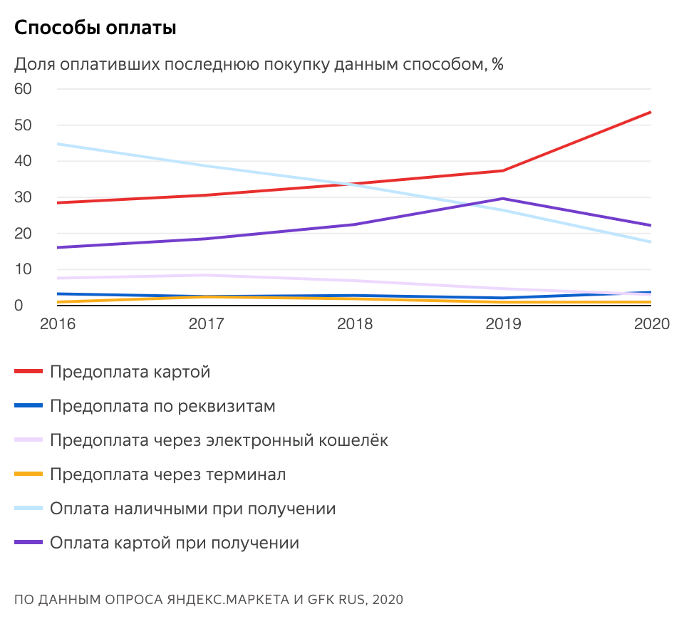 Без названия (1).png Без названия (1).png