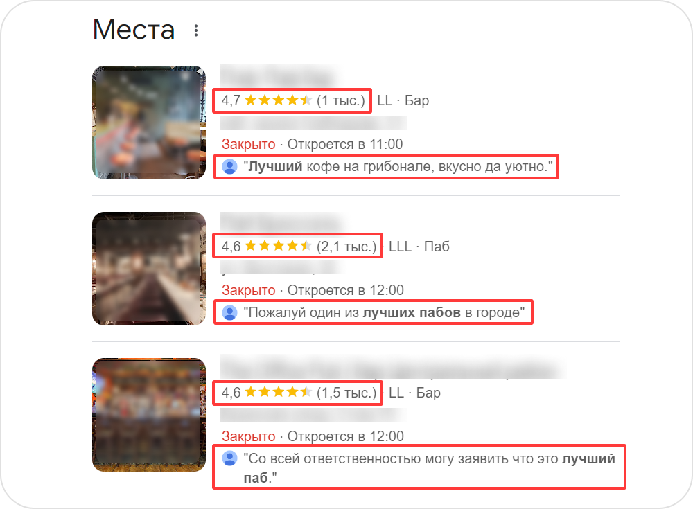 Влияние отзывов клиентов на SEO интернет-магазина