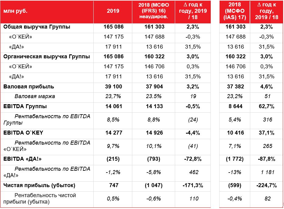 фин результаты.JPG фин результаты.JPG